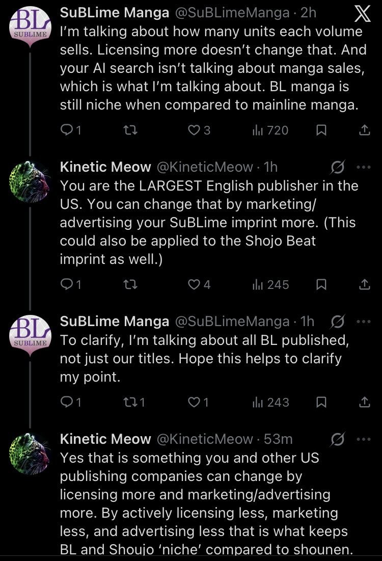 ✨So was the SuBLime Account right in saying BL in a Niche?✨

(Disclaimer: What I'm about to say is a personal opinion based on my current experience in the US manga industry to take it with a grain of salt)

I don't think 'BL is niche'  is accurate and shouldn't have been used