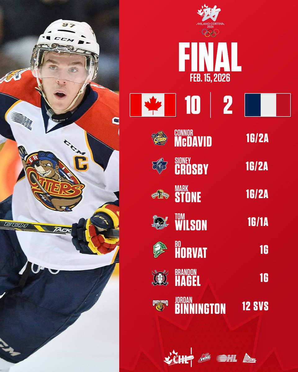 Canadian Hockey League tweet media