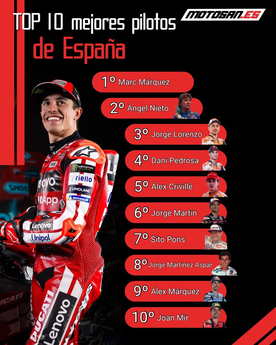 MOTOSAN.ES tweet media
