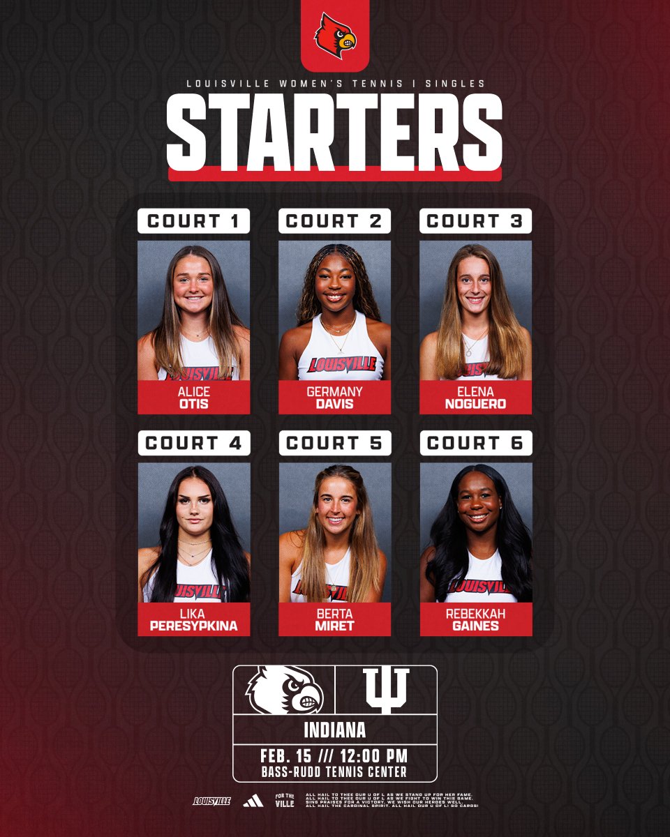 Heading into singles play with the 1-0 advantage 🤝

📊 uofl.me/4ap4qJS 
📺 uofl.me/3ZDYhok

#GoCards