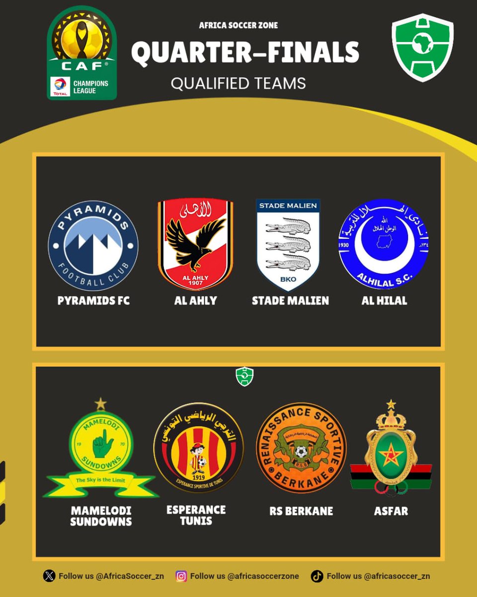 Africa Soccer Zone tweet media