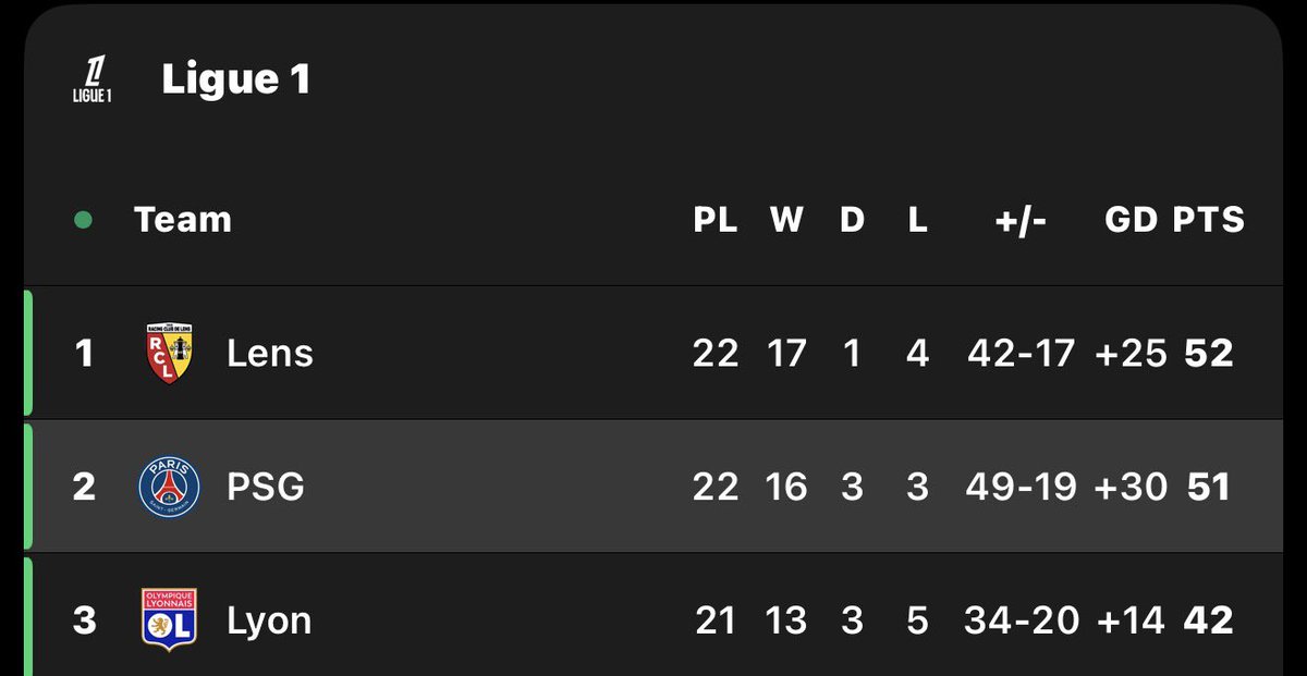 Priest ✞ tweet media