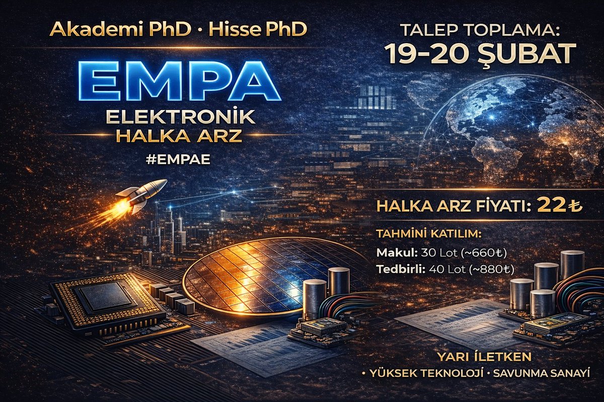 Hisse_PhD's tweet image. #EMPAE Empa Elektronik, uzun zamandır gelen en stratejik teknoloji temalı halka arzlardan biri. Türkiye’nin ilk yerli bilgisayarını üretmiş ve ilk televizyon uzaktan kumanda yazılımını geliştirmiş bir geçmişe sahip. Bugün görece küçük bir şirket gibi görünsede savunma ve yarı