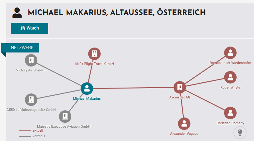 csFraudAnalysis's tweet image. #avconjet 

welche Avcon jet ist eigentlich welche?

---

6.06.2010 Veränderung

*.  Handelsgericht Wien (*), Änderung   Bekannt gemacht am *. Juni *  Firmenbuchnummer: FN *w Firmenbuchsache: WTH Immobilien GmbH  Mahlerstraße * * Wien Text: nun Kärntner Straße *-*, * Wien; GS: