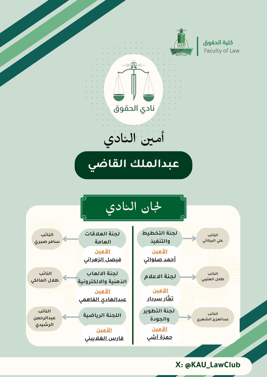 يسرّ نادي الحقوق الإعلان عن الهيكلة الإدارية الجديدة للنادي ؛ والتي تأتي امتدادًا لطموحاتنا الكبيرة ورؤيتنا نحو أثرٍ مستدام في المجال القانوني ⚖️.