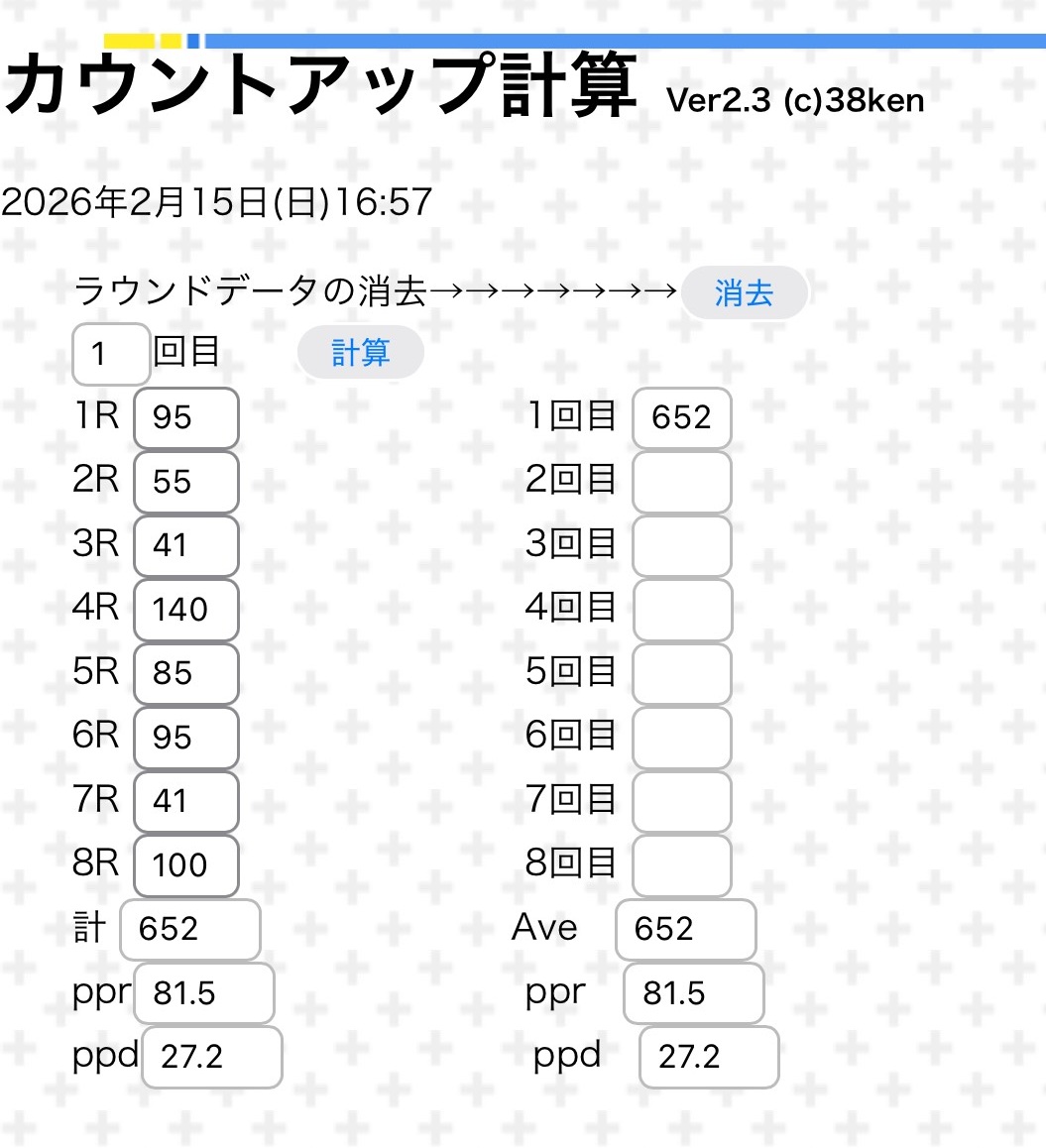 音蔵店内カウントアップランキング
２月度 ランキング　
2/15更新
横山　６５２点
#ダーツ #スティールダーツ #ハードダーツ #カウントアップ #苫小牧 #音蔵