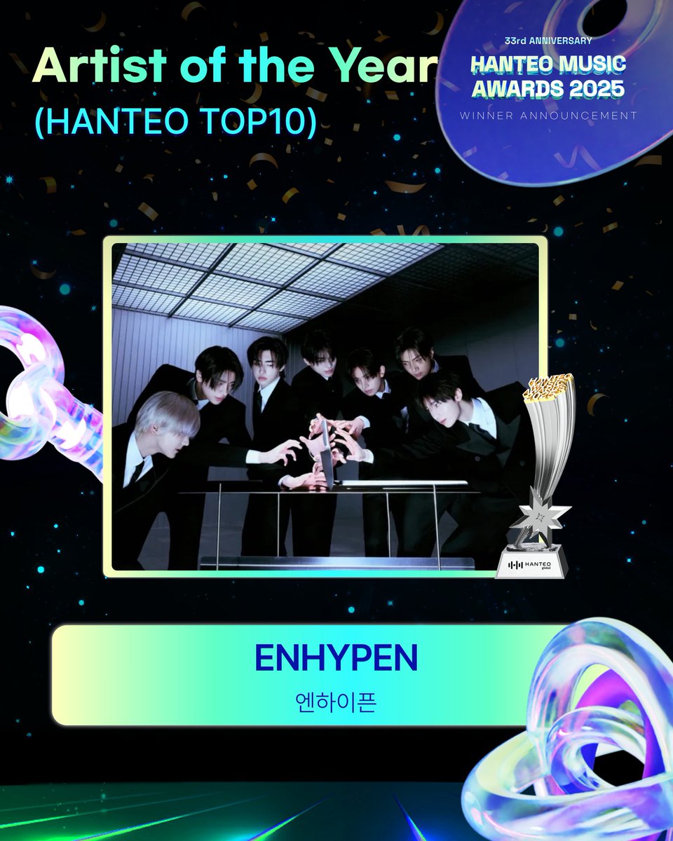 ENHYPEN won ‘Artist of The Year (Bonsang)’ at the Hanteo Music Awards 2025! 🏆 Congratulations! 👏

<a href="/ENHYPEN_members/">ENHYPEN</a> <a href="/ENHYPEN/">ENHYPEN OFFICIAL</a> #ENHYPEN #엔하이픈