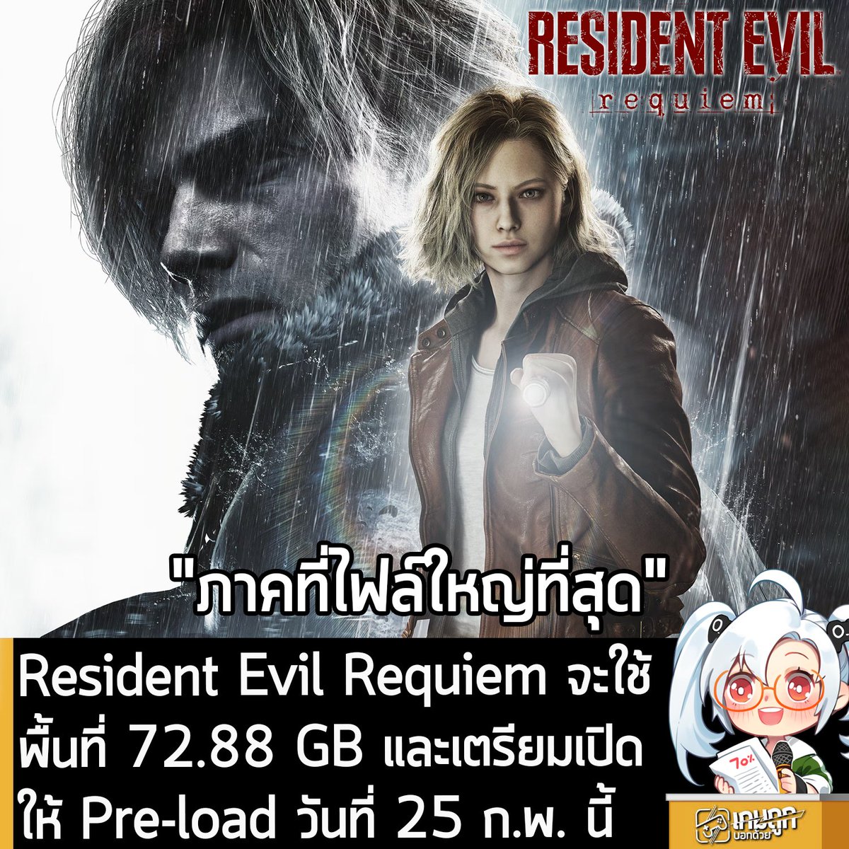 [News] Resident Evil Requiem จะใช้พื้นที่ 72.88 GB และเตรียมเปิดให้ Pre-load วันที่ 25 ก.พ. นี้ 
.
จากรายงานของ PlayStation Game Size ระบุว่า Resident Evil Requiem ภาคล่าสุดของซีรีส์เกมสยองขวัญเอาตัวรอดจากผีชีวะ จะใช้พื้นที่ประมาณ 72.88 GB
.
ด้วยขนาดไฟล์ระดับนี้ ทำให้ Resident