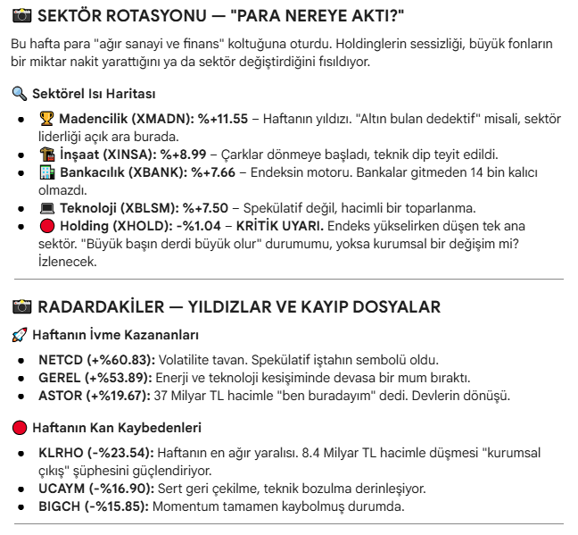 OrkunFX's tweet photo. Bu hafta 'Akıllı Para' maden ve inşaata saklanmış, holdinglerden kaçmış! 
📊 #XU100 %+4.87 | RSI 75.66 (Hararet yüksek!)
🚀 #NETCD %+60 | #GEREL %+53 | #GZNMI %+36
🔴 #KLRHO -%23 | #UCAYM -%16 | #BIGCH -%15
💰 #THYAO 109 Milyar TL hacimle pistin tozunu attı.
#HaftalıkRapor https://t.co/JHbfOHHvdN