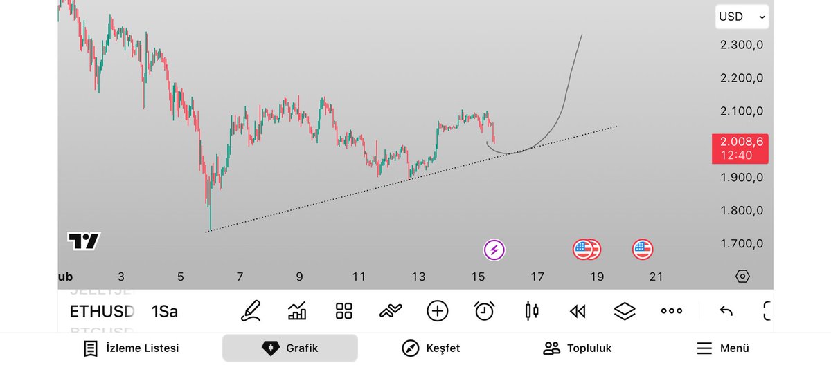 🇹🇷ƘємαƖ 💫 tweet media