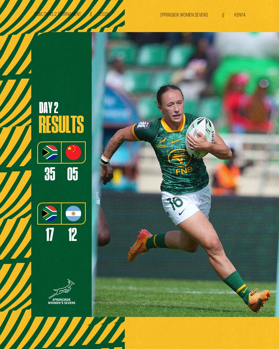 A strong finish in Nairobi for the #BokWomen7s - more here: tinyurl.com/4ed4n8hc 💪
#RiseUp #HSBCSVNS