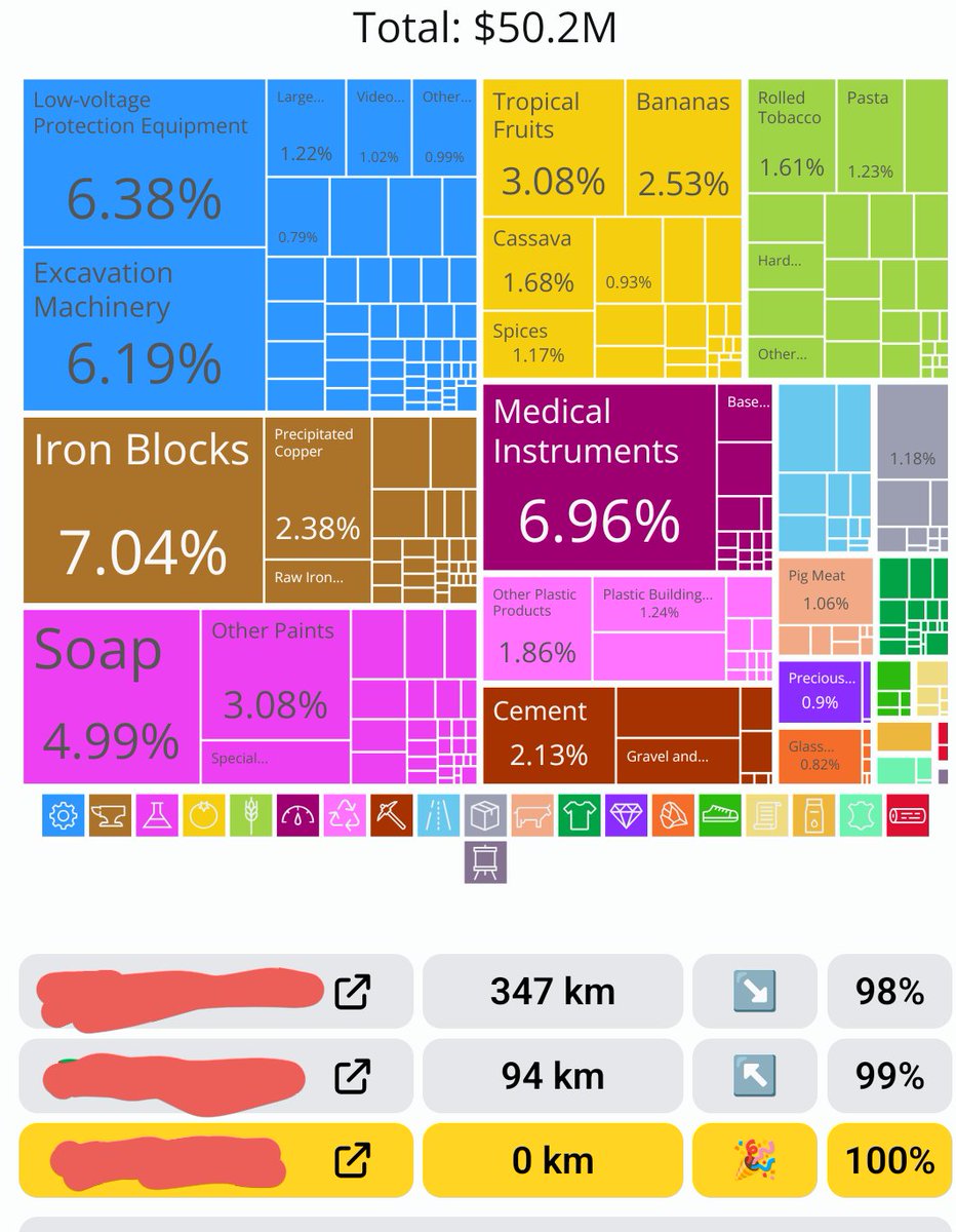 Late 2 L2 tweet media