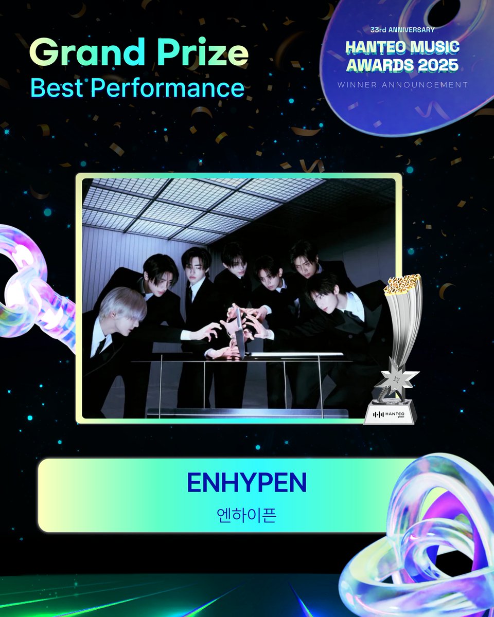 [🗳] HMA 2025  × ENHYPEN

สรุปรวมรางวัลที่ ENHYPEN ได้รับจากงาน HANTEO MUSIC AWARDS 2025 

🏆Artist of the Year (HANTEO TOP 10) — บนซัง
🏆Best Performance — แดซัง

บ้านโหวตขอแสดงความยินดีกับ ENHYPEN และขอขอบคุณเอนจีนที่ร่วมกันโหวตอย่างเต็มที่เพื่อทั้ง 7 หนุ่มของเรานะคะ 🙇‍♀️🤍