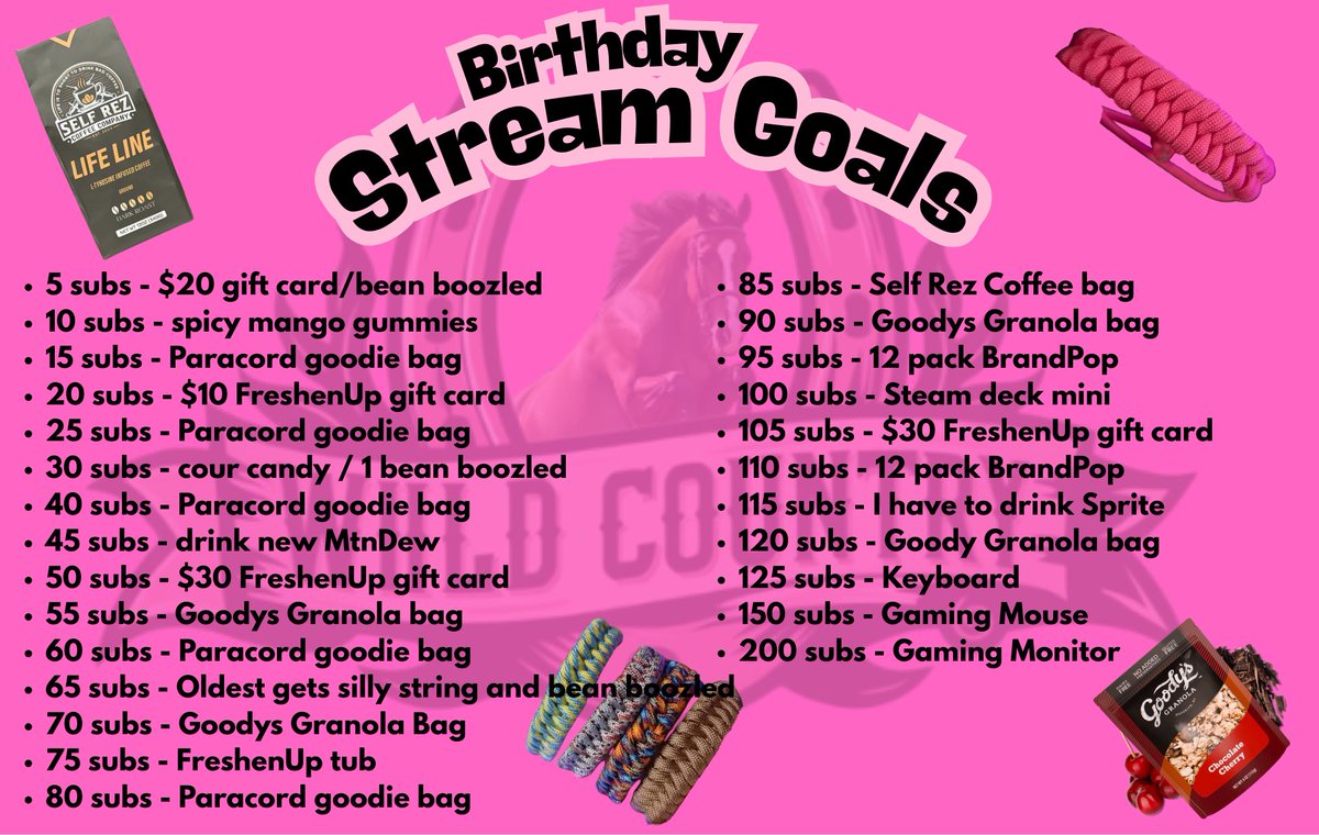 It's today y'all in a little who's ready <a href="/DrinkFreshenUp/">Freshen Up Energy</a> <a href="/GoodysGranola/">Goody's Granola</a> <a href="/BrandPopStudios/">BrandPopStudios</a> use code tayls