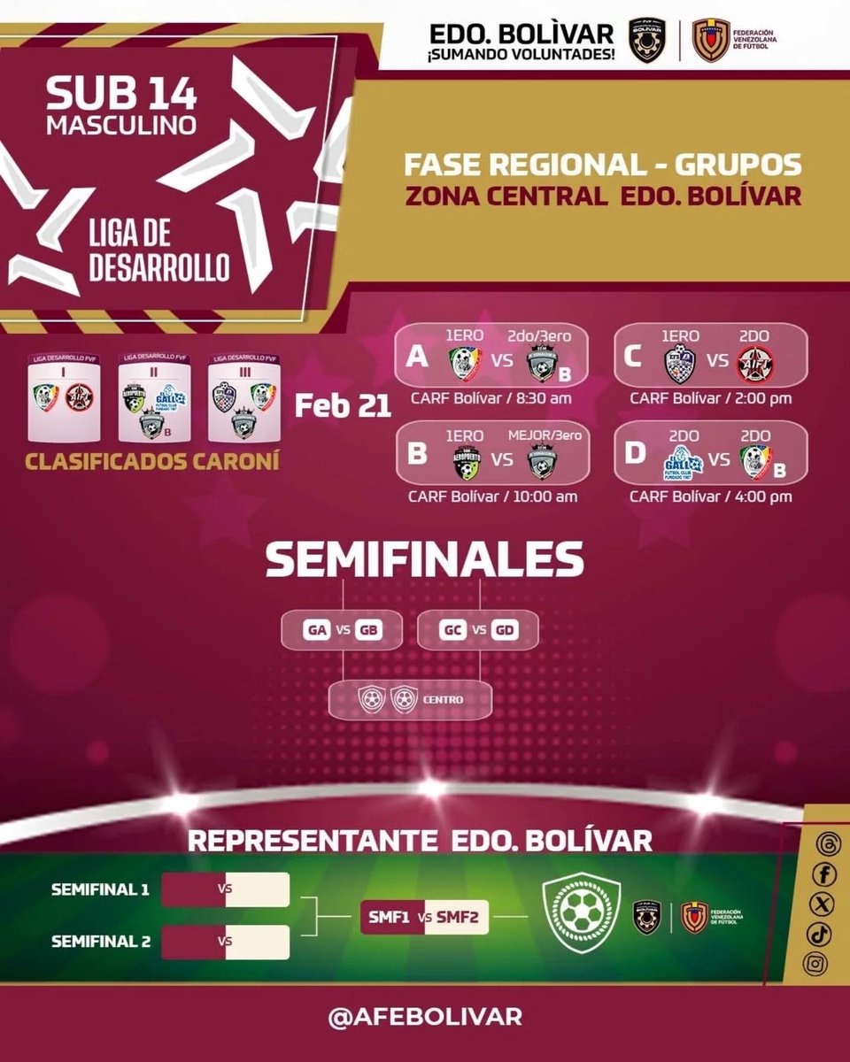 ¡Todo definido! ⚡

La Liga de Desarrollo masculino Sub-14 en la zona central, entra en su etapa final 🔥

📆 21-02
🏟️ CARF Bolívar.
🔥 8 equipos buscando el pase a las semifinales.

#AFEB
#SumandoVoluntades
