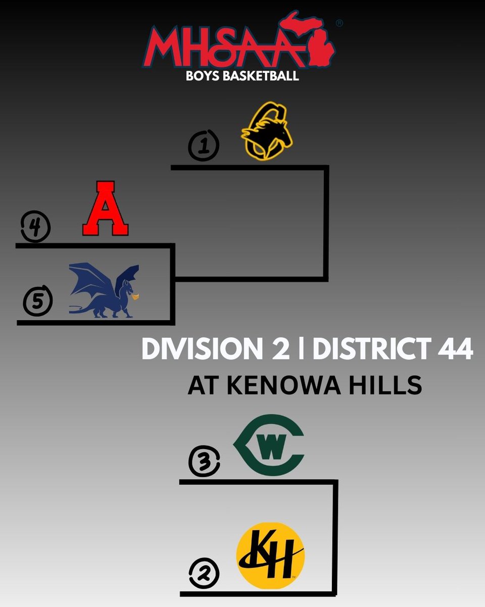 Jason Hutton tweet media