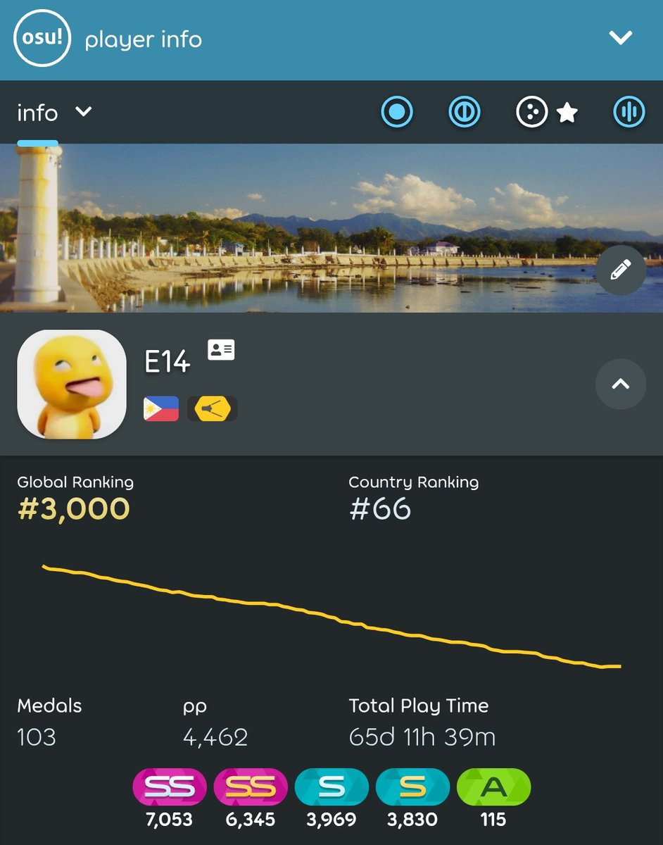 E14 tweet media