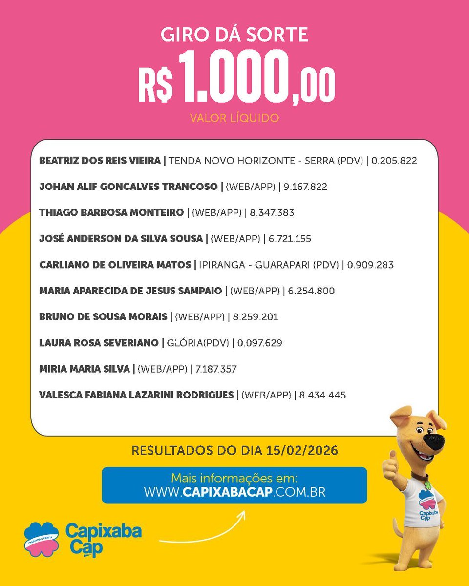 CapixabaCap's tweet photo. CONFIRA RESULTADO DO DIA 15/02/2026 https://t.co/ogoyz5HVjo