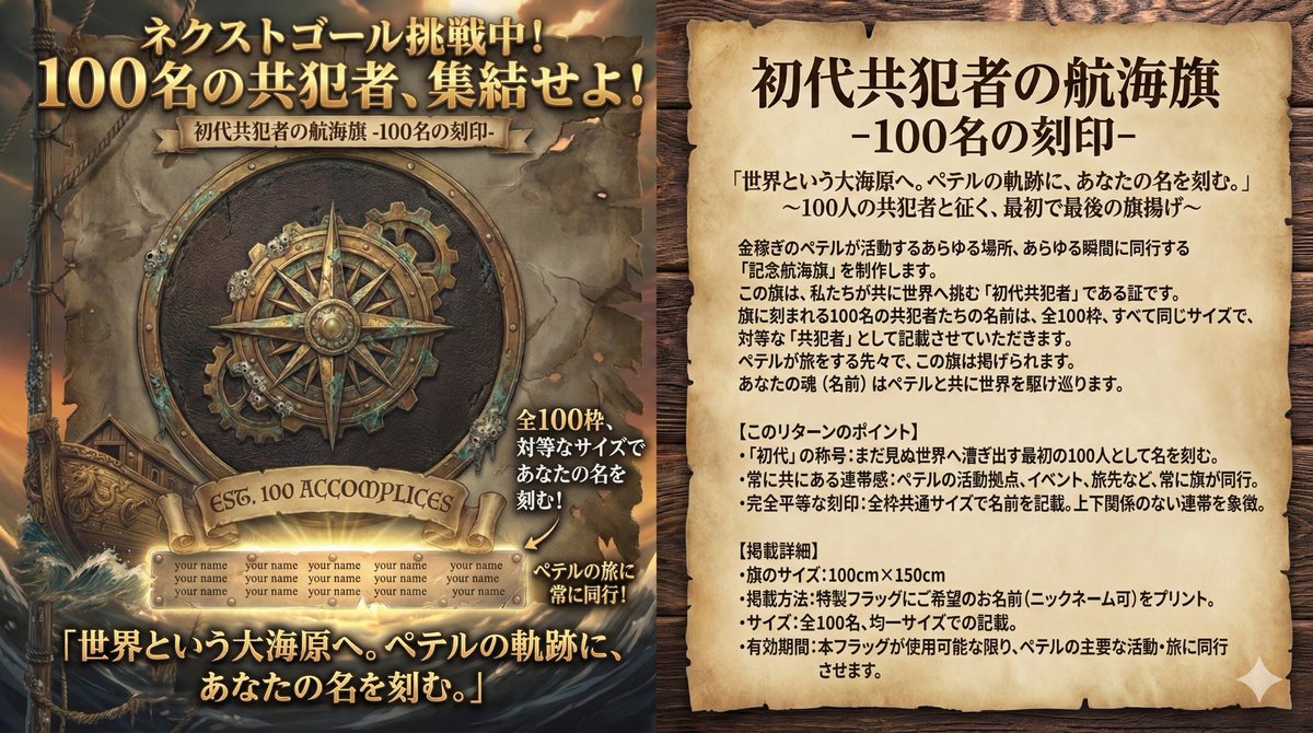 peteru_project's tweet photo. 金稼ぎのペテル
世界へ向けた方舟プロジェクト！！

現在共犯者68名
100名まであと32人
沢山の応援支援、そして共犯者として名乗りをあげてくださりありがとうございます🔥🔥🔥🔥

現在金稼ぎのペテルを上演している自社スタジオがアップデートされます！
今回のクラファンとは関係なしに進めているプロジェクト。
こちらのご紹介も近々させていただきます！

本気で名古屋のランドマーク目指してます🔥🔥🔥

今月末に迫った第10話はチケット即完！
まだまだ攻めていきます。

100名の共犯者の旗は、必ず誇りになります。話題になります。酒のつまみになります。お子様や孫、次の世代との共通言語に金ペテはなります。

2000〜
100名まであと32名！
どうなる！ネクストステージ！
全力で声掛けしていくぞー！

https://t.co/JisylaZOzp