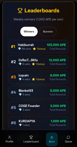 World Ape tweet media