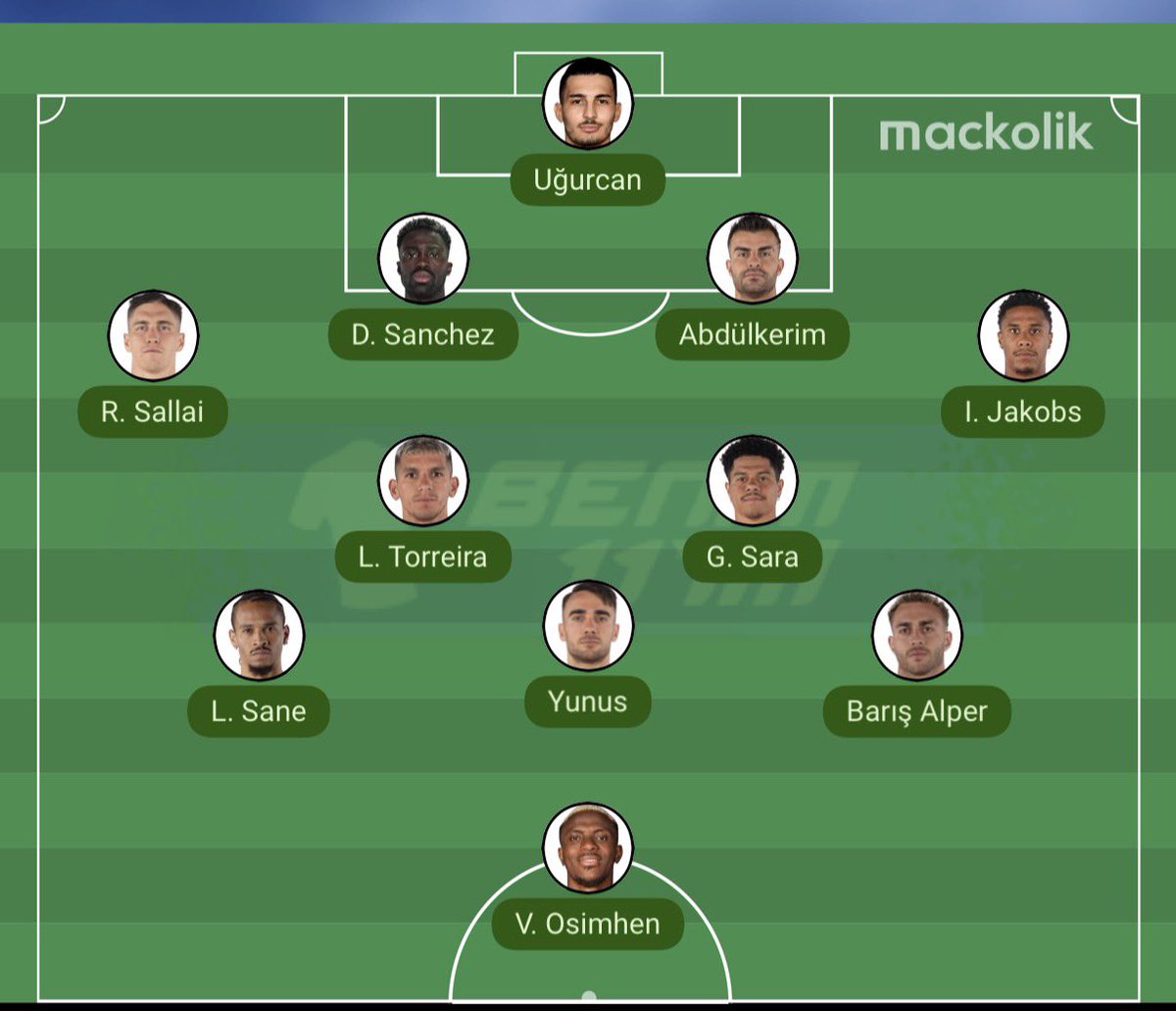 Okan Buruk’un, Juventus karşılaşması için bugünkü antrenmanda denediği ilk 11 ✅