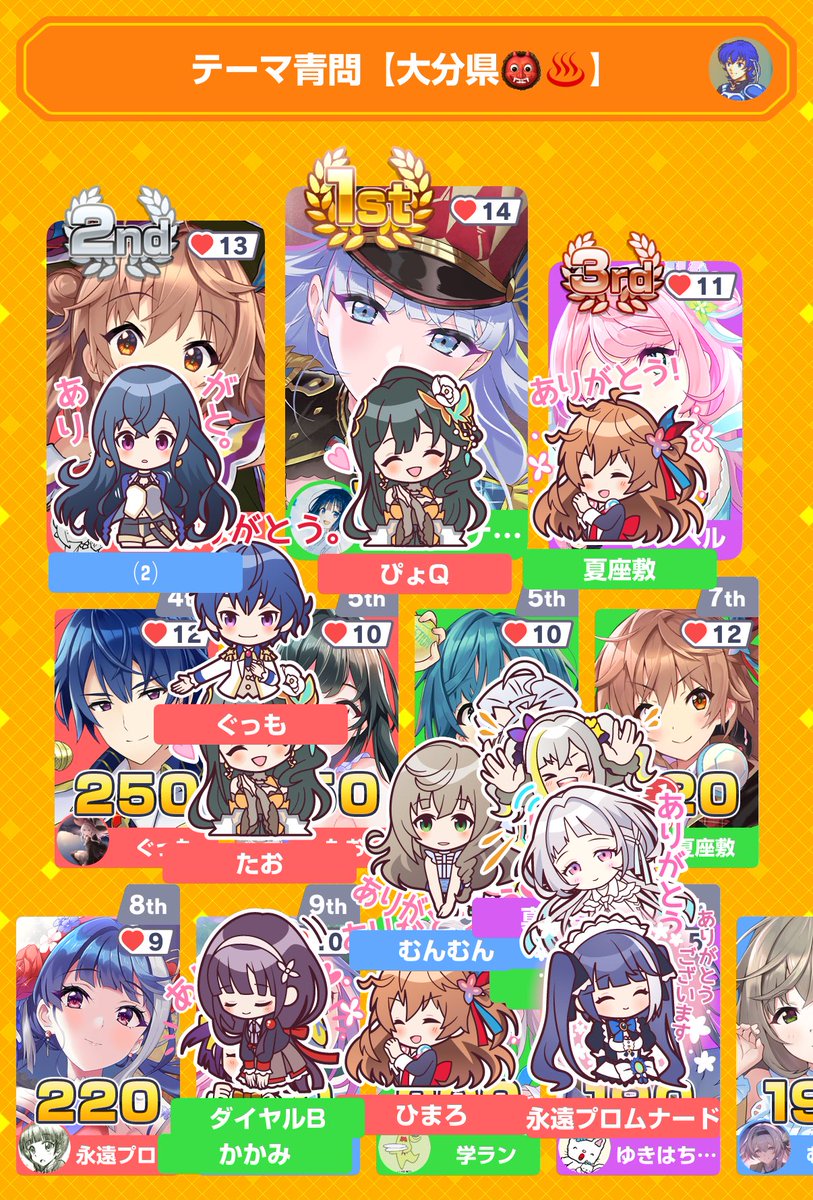 みんなで早押しクイズに12位入賞！ アプリダウンロードはこちらから