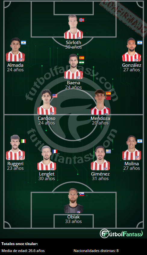FútbolFantasy tweet media