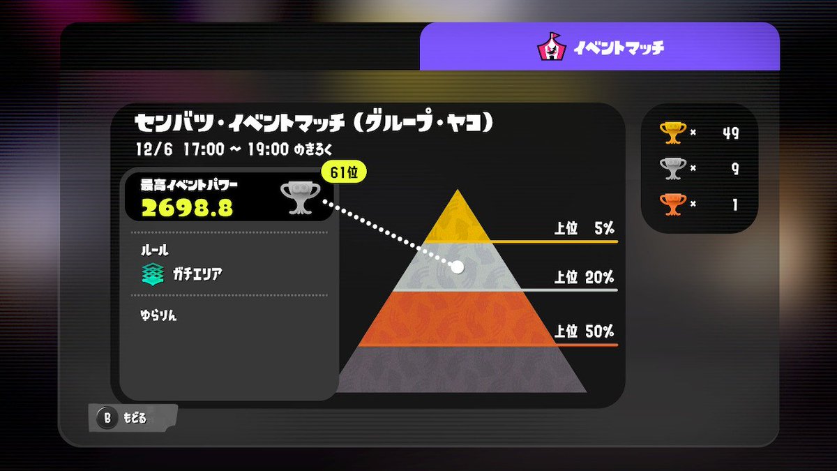 ちょ tweet media