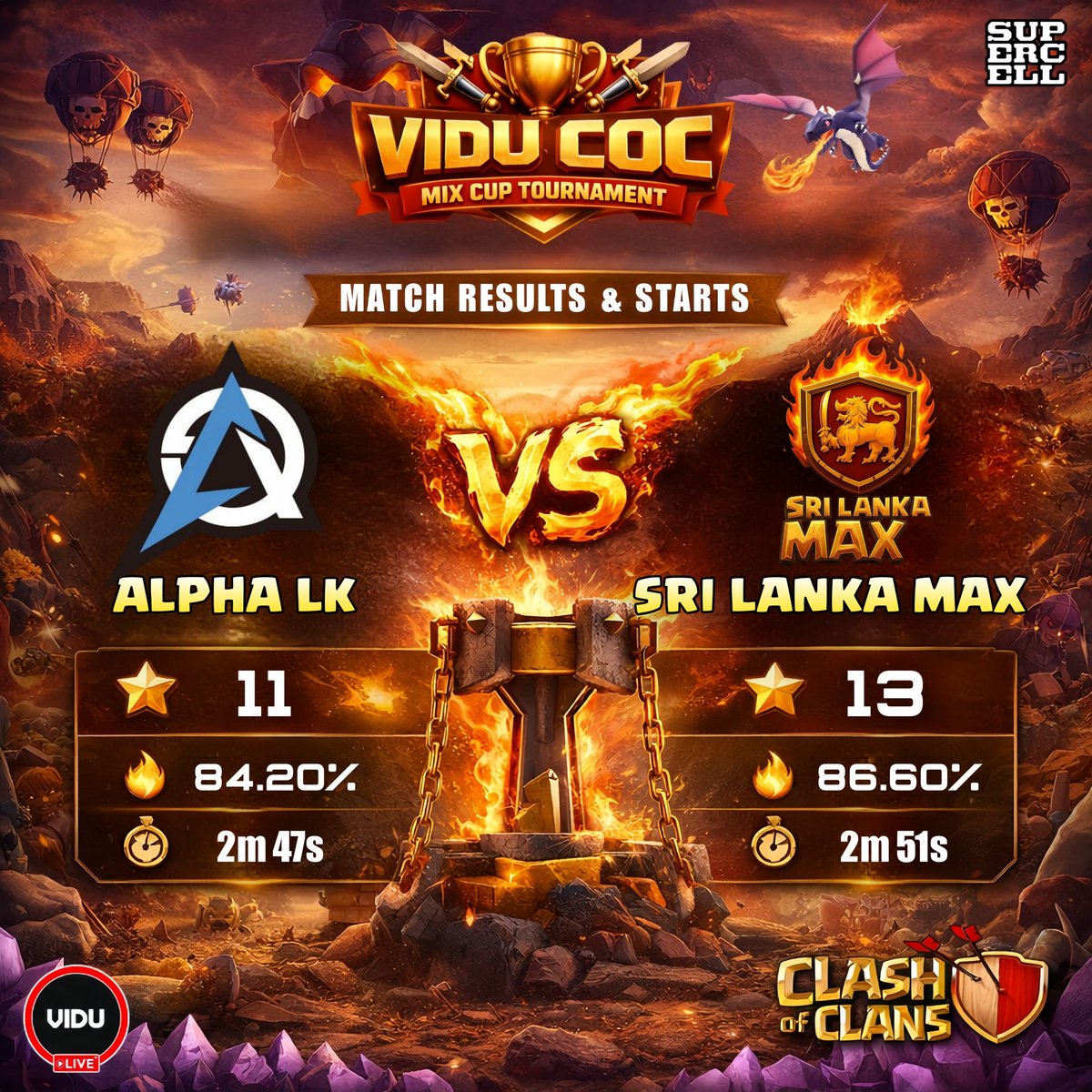 Alpha LK tweet media