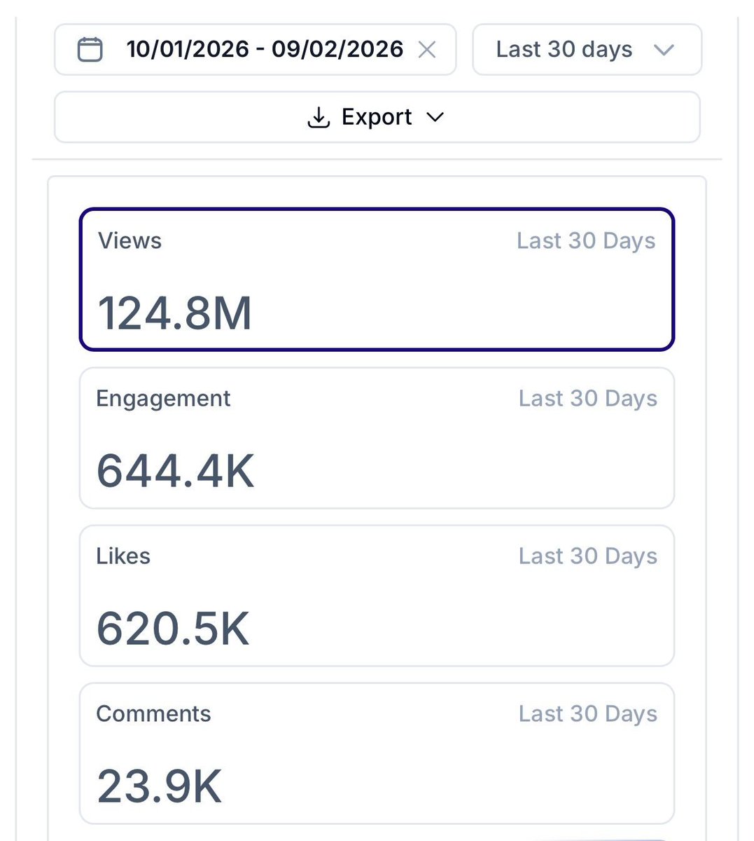 Behind the scenes of a 160m view campaign and what made it work

We ran organic distribution for Kalshi around election and cultural events

100M views in 30 days, all organic

Here's what actually happened

The challenge

Prediction markets are a hard sell

Most people don't