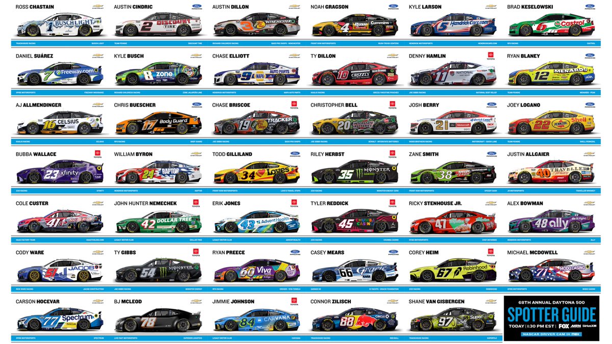 NASCAR's tweet image. Fast cars. Fierce colors. 

Here is your Spotter Guide for the 68th running of the #DAYTONA500!