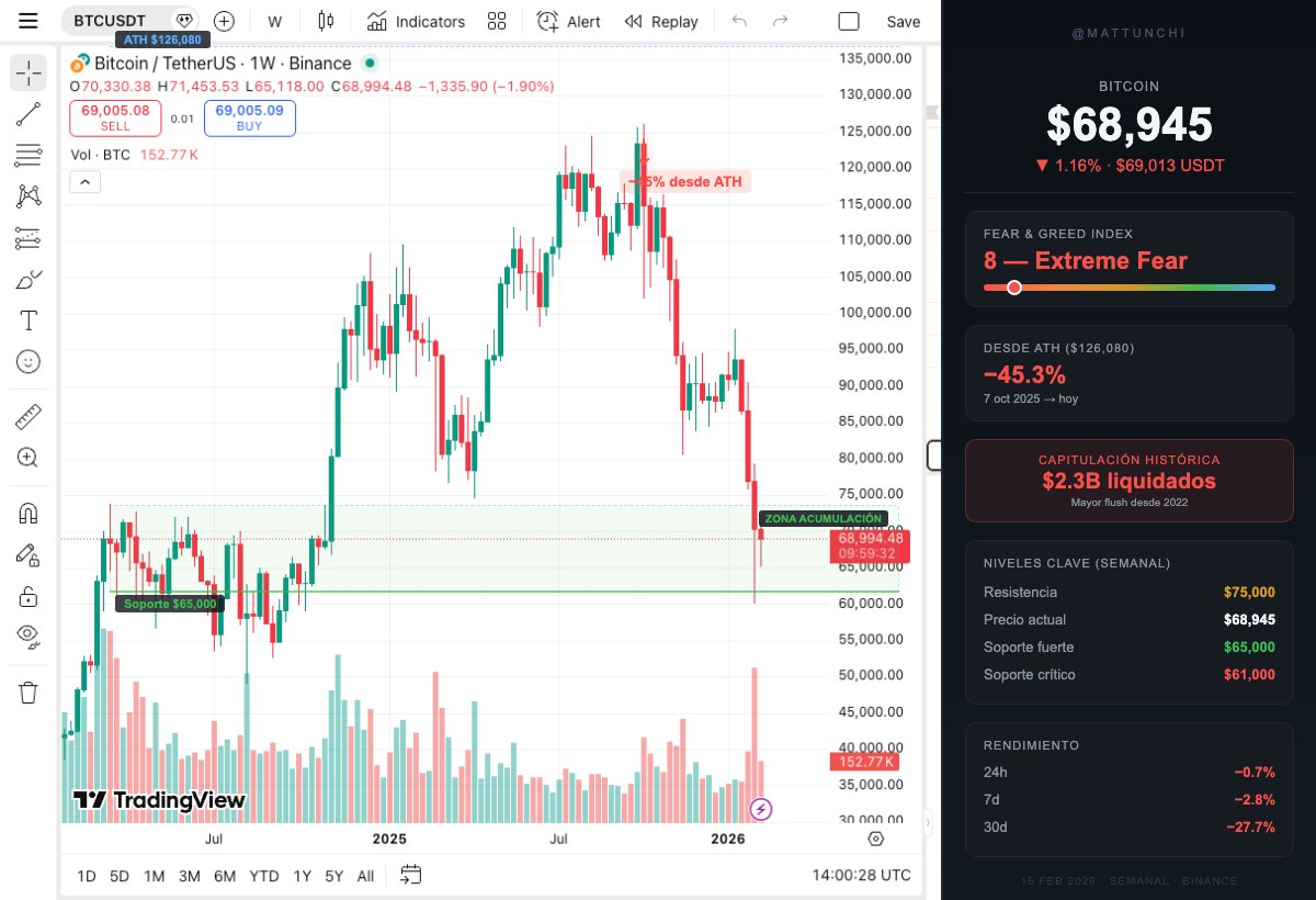 MAD Cripto 💎🫱.og tweet media