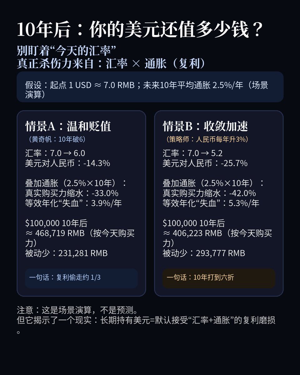 阿尔法 tweet media