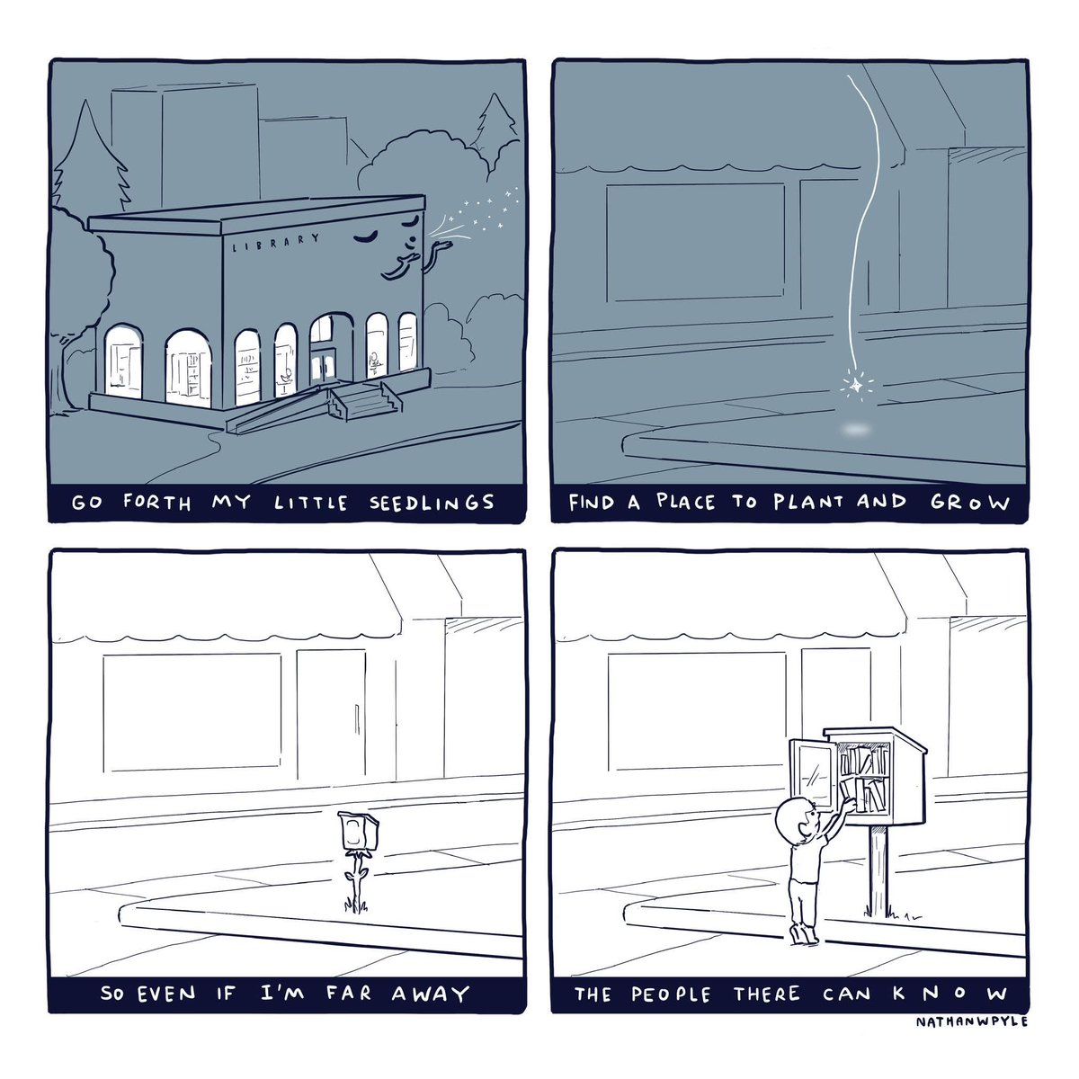 <a href="/FabienPalmari/">F4813N P4LM4R1</a> Nathan W. Pyle