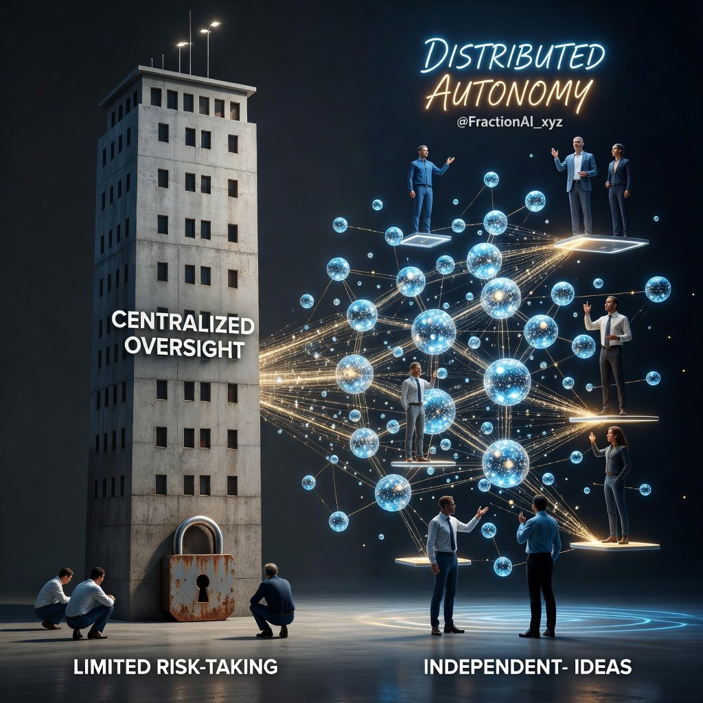Centralized control= Caution 
Distributed autonomy = courage
<a href="/FractionAI_xyz/">Fraction AI</a> empowers independent contributors to drive innovation without gatekeepers.
Fraction AI innovation scales across a network of thinkers not just a single team's pipeline.