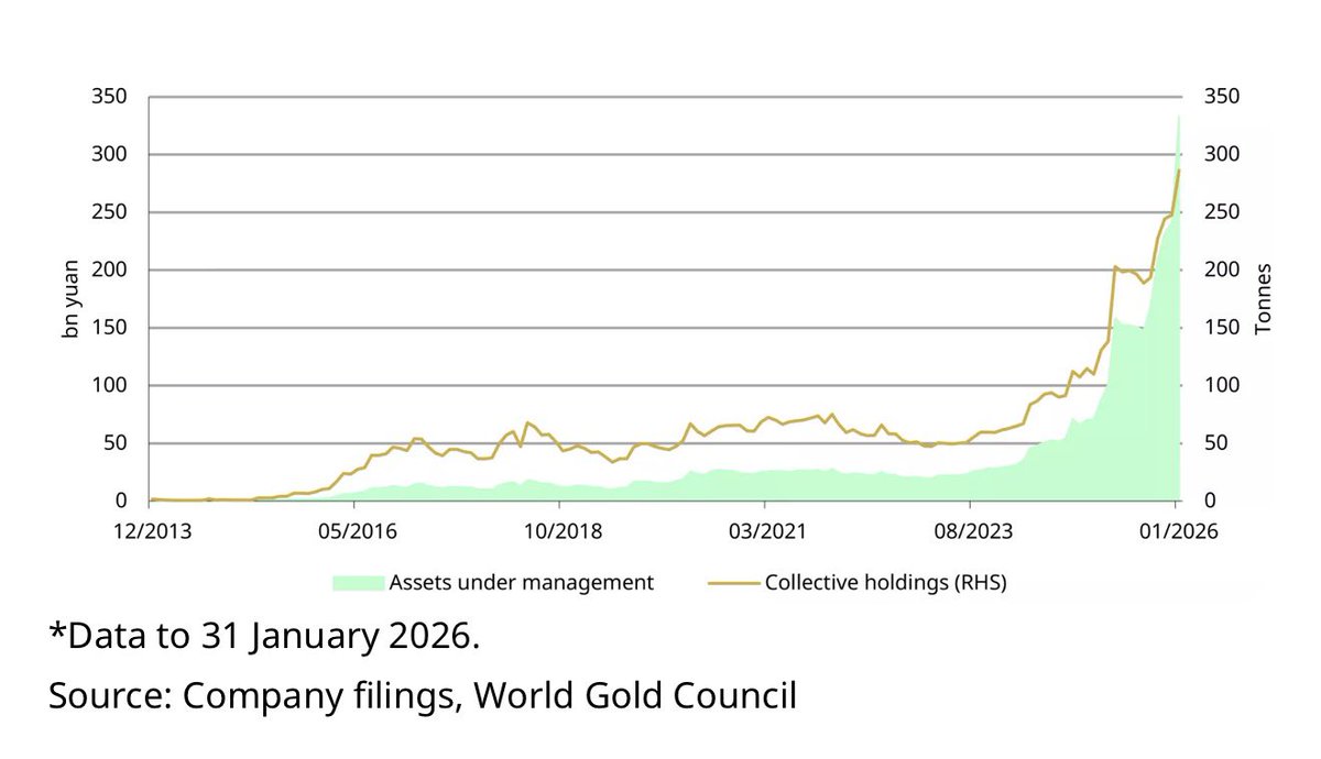 King Kaleji tweet media