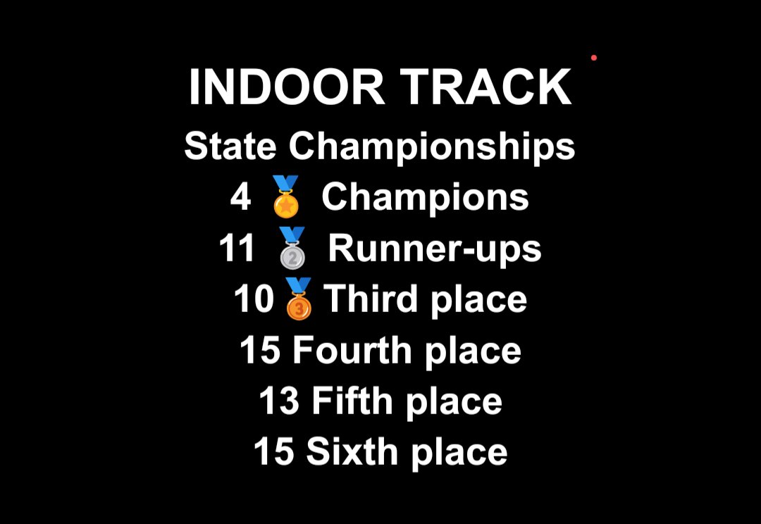 Robert Mangino-c.s.c.s tweet media