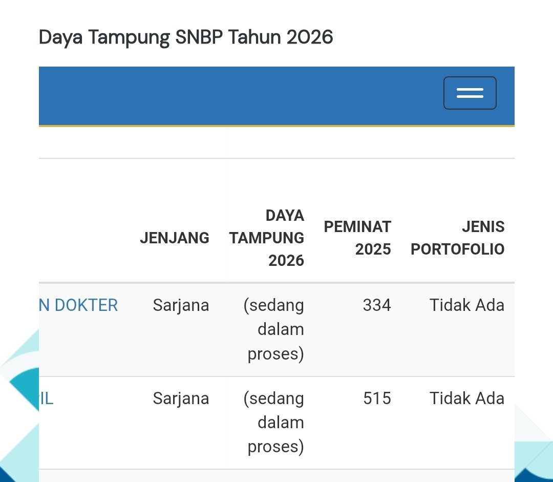 FAQ YANG HARUSNYA KALIAN TAU ITU, MANA INFO DAYA TAMPUNGNYA <a href="/snpmb_id/">Seleksi Nasional Penerimaan Mahasiswa Baru</a> <a href="/Kemdiktisaintek/">Kementerian Pendidikan Tinggi, Sains dan Teknologi</a>?

Nih kukasih gambarnya juga nih.. niat ga sih ngadain SNBP? Atau semua kelas 12 wajib diterima di SNBP krn tidak transaparan?