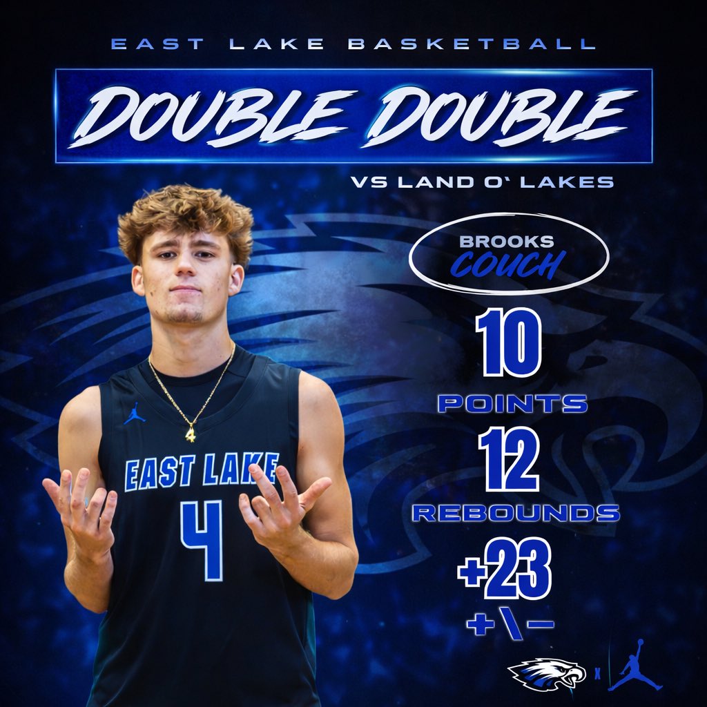 East Lake Basketball tweet media