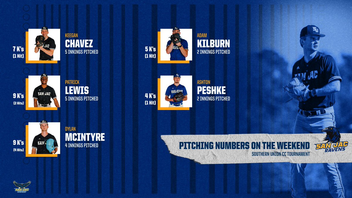 San Jacinto College Baseball tweet media