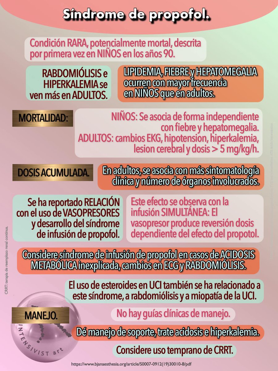 Cápsulas De Medicina Crítica tweet media