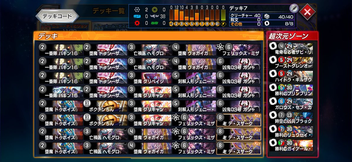道中クソアホみたいなプレミして17乗せれませんでした。
下手くそでした。

来季のバトアリ終わったらまた引きこもります。