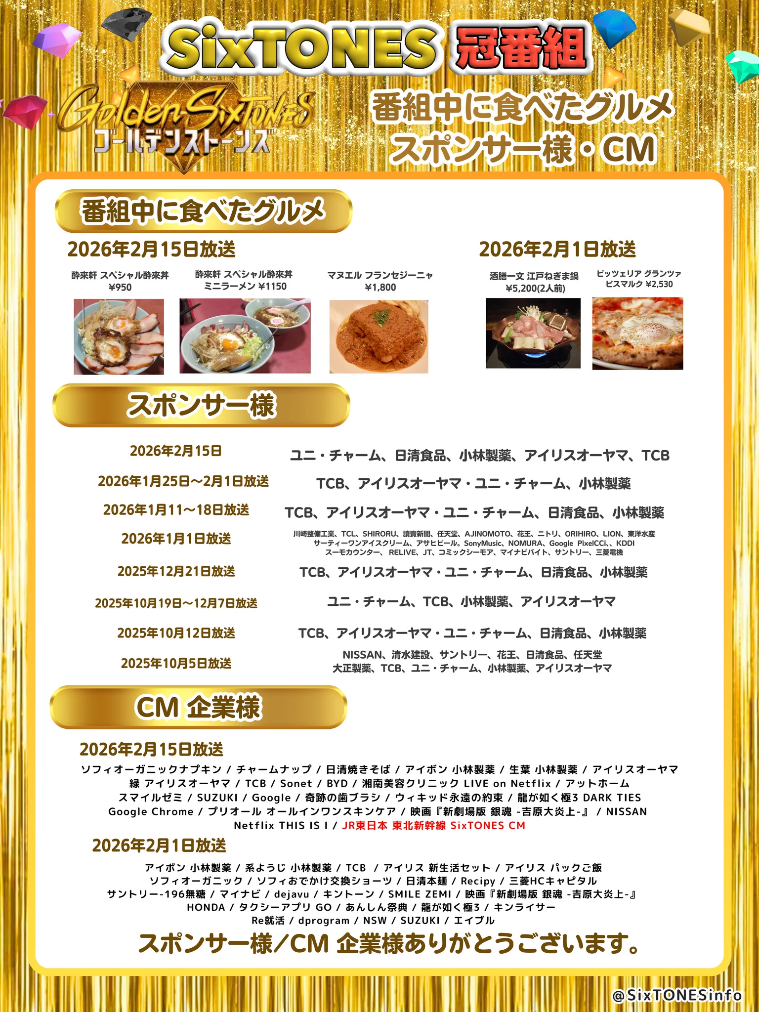 SixTONES info on X: 