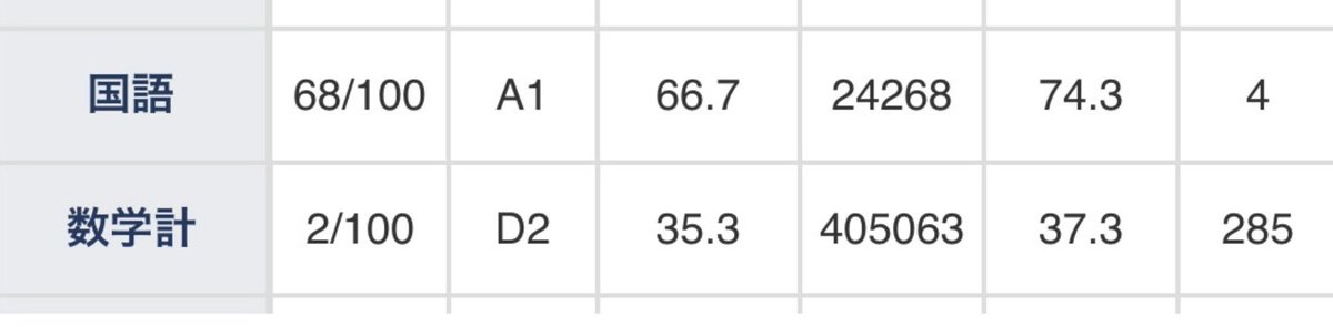 えむㄘゃ𝓦𝓸𝓻𝓵𝓭 tweet media