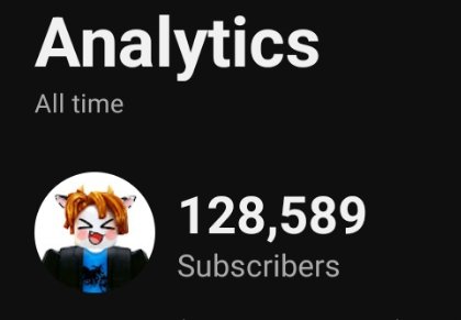 RealBacrown tweet media