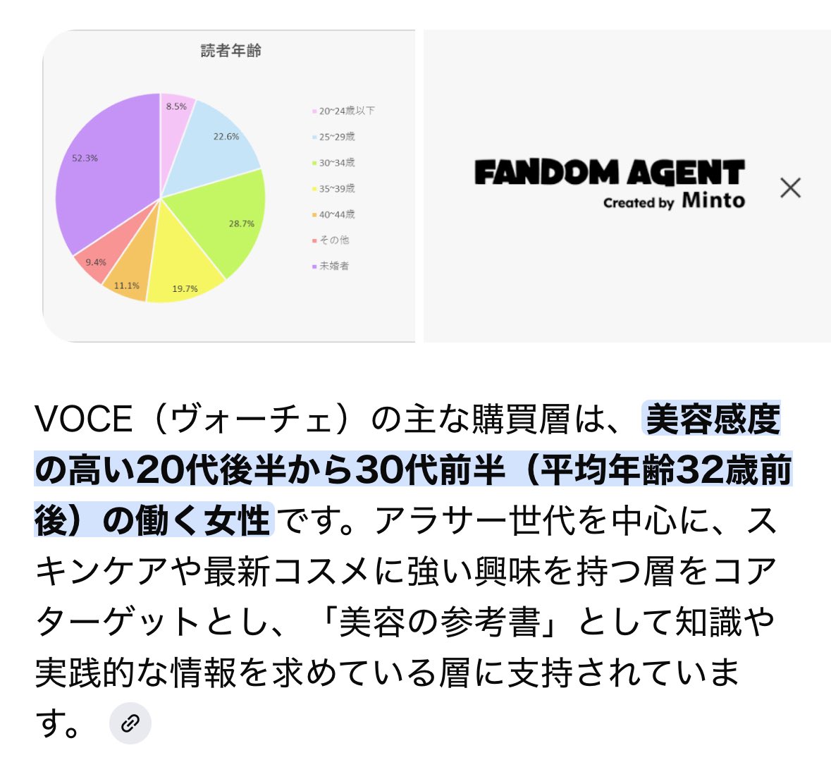 40代の男性でもVOCEは買ってもいいですか？ 転スラひとつも見た事ない