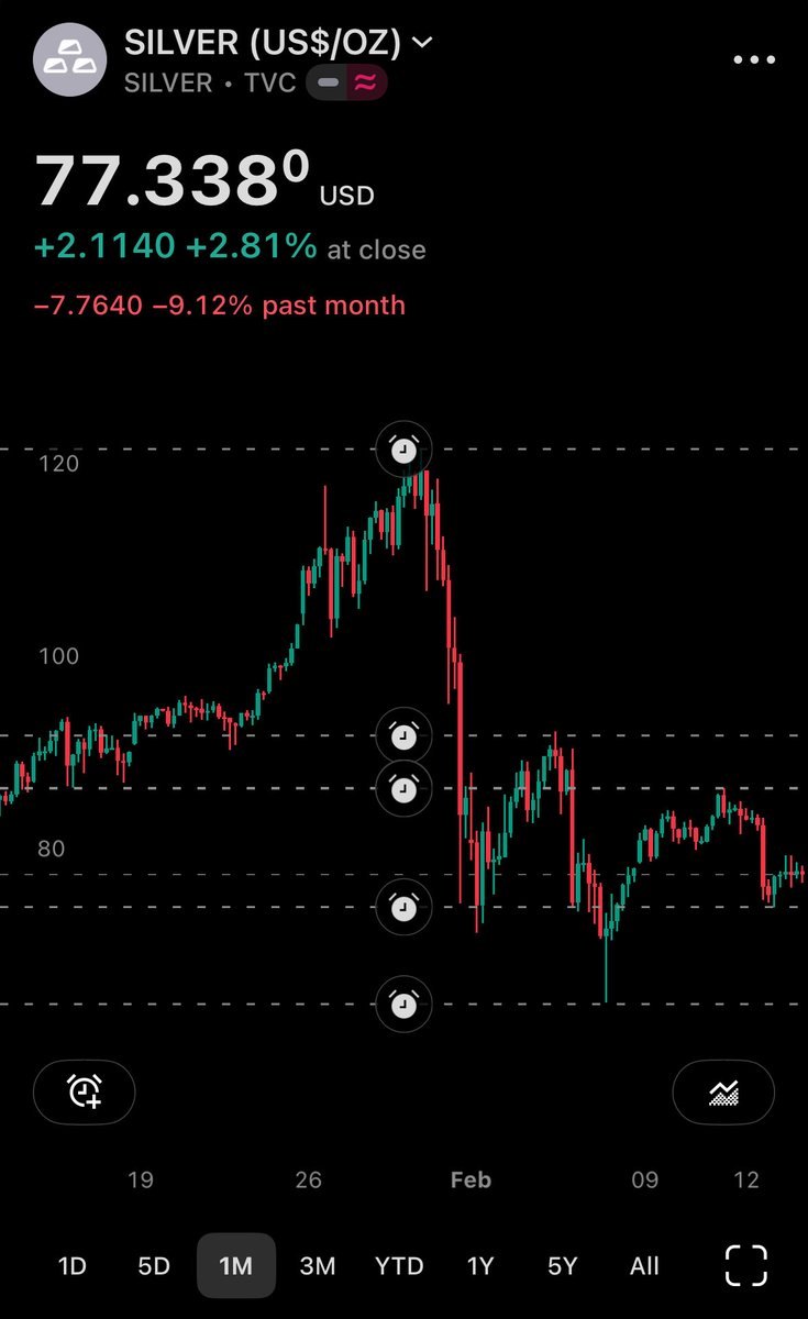 TheApeOfGoldStreet tweet media