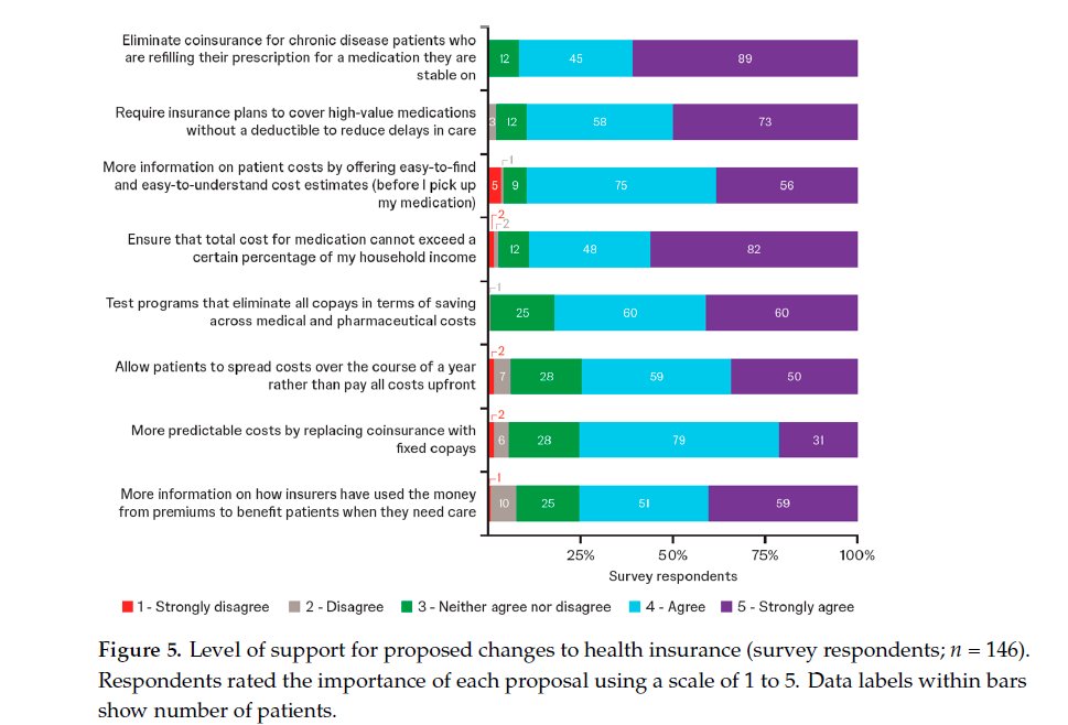 Adam J. Fein tweet media