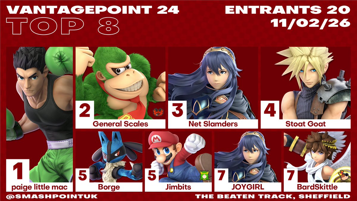 SmashPoint Series tweet media