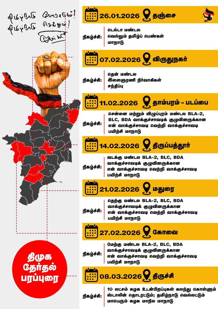VigneshAnand_Vm's tweet photo. நமது இலக்கு: 

2030-க்குள் 1 டிரில்லியன் டாலர் பொருளாதாரம்!

சமூக நீதியையும், மதநல்லிணக்கத்தையும் பாதுகாத்தல்!

ஒன்றிய அரசின் பாரபட்சத்தை முறியடித்தல்!

தலைவரும் தொண்டரும் கைகோர்த்து நிற்போம்; களத்தில் வாகை சூடுவோம். 

நம் கழகம் மட்டுமே தமிழ்நாட்டின் நிரந்தரக் கேடயம்! 🛡️ https://t.co/7Z2Ymlfh3r